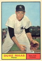 1961 Topps #387 Duke Maas Baseball Card