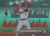 2024 Bowman Scouts' Top 100 #BTP4 Dylan Crews Aqua Refractor Baseball Card