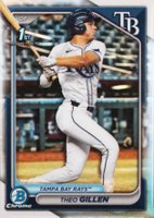 2024 Bowman Draft #BDC73 Theo Gillen Chrome-Refractor Baseball Card