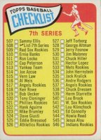 1965 Topps #508S 7th Series Checklist (507-598) Small print on front Baseball Card
