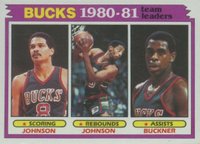 1981 Topps #56 Milwaukee Bucks Team Leaders Basketball Card