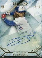 2020 Topps Diamond Icons Autographs #ACBIC Bo Bichette Baseball Card