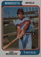 1974 Topps #613 Dan Monzon Baseball Card