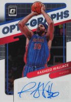2021 Panini Donruss Optic Opti-Graphs #OGRWL Rasheed Wallace Basketball Card