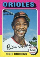 1975 Topps Mini #167 Rich Coggins Baseball Card