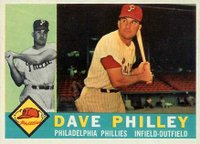 1960 Topps #52 Dave Philley Baseball Card