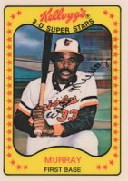1981 Kellogg's #18 Eddie Murray Baseball Card
