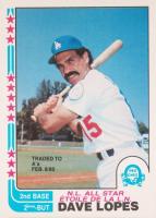 1982 O-Pee-Chee #338 Dave Lopes Baseball Card