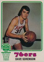 1973 Topps #14 Dave Sorenson Basketball Card