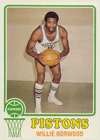 1973 Topps #39 Willie Norwood Basketball Card