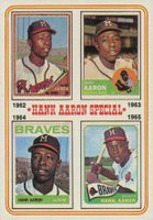 1974 Topps #4 Hank Aaron Aaron Special 1962-65 Baseball Card