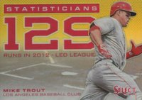 2013 Panini Select Statisticians #ST3 Mike Trout Gold Prizm Baseball Card