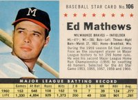 1961 Post Cereal #106 Eddie Mathews Perforated Baseball Card