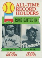 1979 Topps #412 All Time R.B.I. Leaders Baseball Card