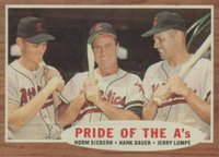 1962 Topps #127 Pride Of The A's Baseball Card