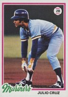 1978 Topps #687 Julio Cruz Baseball Card
