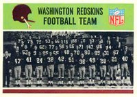 1965 Philadelphia #183 Washington Redskins Team Football Card