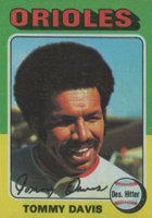 1975 Topps Mini #564 Tommy Davis Baseball Card