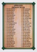 1989 Upper Deck #696 Checklist (201-300) Baseball Card