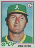 1978 Topps #647 Steve Dunning Baseball Card
