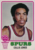 1973 Topps #246 Collis Jones Basketball Card