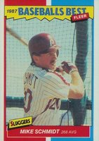 1987 Fleer Baseball's Best #37 Mike Schmidt Baseball Card