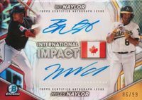 2024 Bowman Chrome International Impact Autographs #IINN Bo Naylor/Myles Naylor Baseball Card