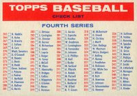 1957 Topps #Ck4a Checklist 4/5 Bazooka Baseball Card
