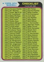1974 Topps #637 Checklist (529-660) Baseball Card