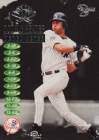 1998 Skybox Dugout Axcess Double Header #4 Derek Jeter Baseball Card