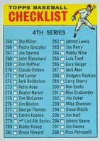 1966 Topps #279r 4th Series Checklist (265-352) Player cap red Baseball Card