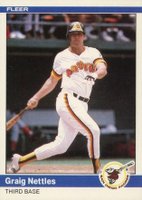 1984 Fleer Update #U-82 Graig Nettles Baseball Card