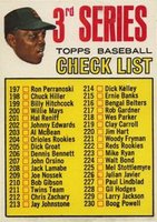 1967 Topps #191b 3rd Series Checklist 197-283 #214 Dick Kelley Baseball Card