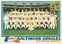 1981 Topps #661 Baltimore Orioles Baseball Card