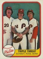1981 Fleer #645 Triple Threat No Number On Back Baseball Card