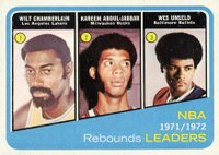 1972 Topps #175 NBA Rebound Leaders Basketball Card