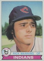 1979 Topps #425 Rick Manning Baseball Card