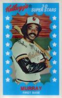 1982 Kellogg's #64 Eddie Murray Baseball Card