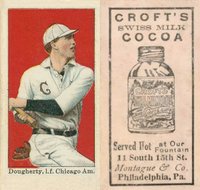 1909 Croft's Cocoa # Patsy Dougherty Baseball Card
