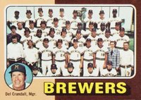 1975 Topps #384 Milwaukee Brewers Team Baseball Card