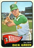 1965 Topps #168 Dick Green Baseball Card