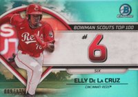 2023 Bowman Scouts' Top 100 #BTP6 Elly de La Cruz Aqua Refractor Baseball Card