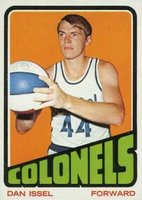 1972 Topps #230 Dan Issel Basketball Card