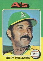 1975 Topps Mini #545 Billy Williams Baseball Card