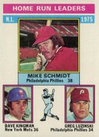 1976 Topps #193 N.L. Home Run Leaders Baseball Card