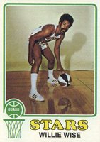 1973 Topps #245 Willie Wise Basketball Card