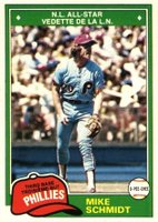 1981 O-Pee-Chee #207 Mike Schmidt Baseball Card