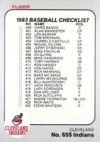 1983 Fleer #655 Checklist (400-444) Baseball Card