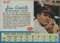1962 Post Cereal #27a Jim Gentile Home Baltimore Baseball Card