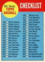 1963 Topps #431w 6th Series Checklist (430-506) 
